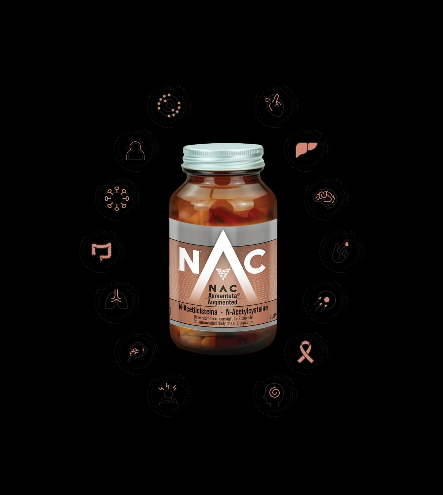 Augmented NAC support graphic